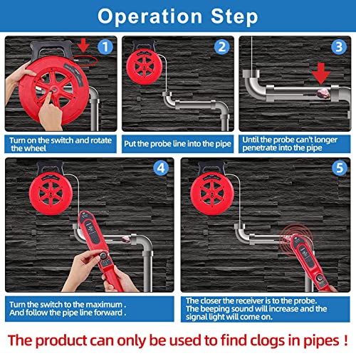 Yeipower Pipe Blockage Detector Locators-Sensor - Water Pipe Wall Scanner 30M Pipeline Detector Metal PVC Water Pipes Clogging Tool - Image 2