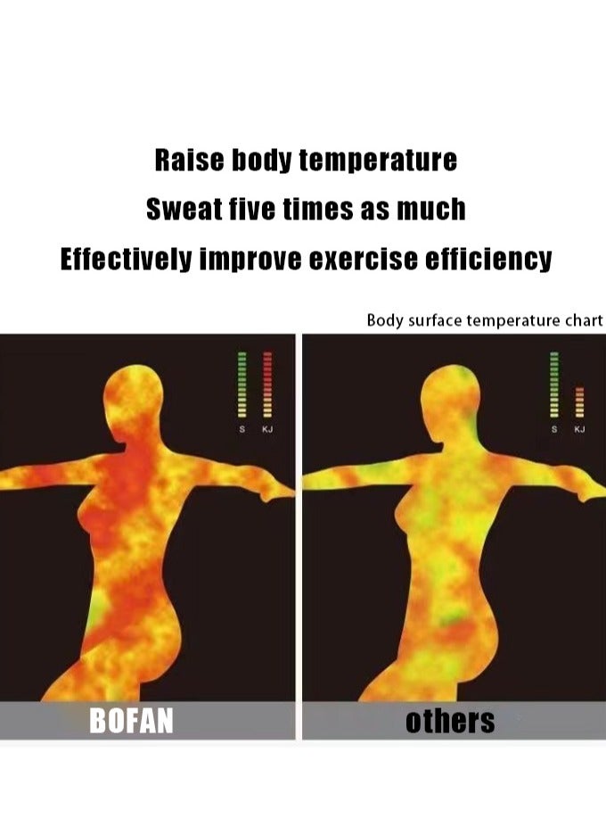 بوفان طقم ساونا نسائي، بلوزة بأكمام طويلة + بنطال بخصر عالٍ، لزيادة التعرق ونحت الجسم - Image 3
