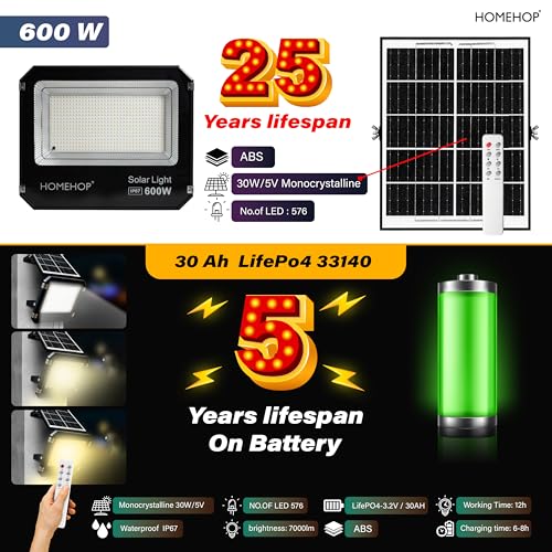 Homehop Solar Light Outdoor Home 600W Flood Led Waterproof Automatic Wireless Wall Lamp for Compound, Garden,Balcony Patio and Pathway (30 AH, ABS, 3 Color) - Image 3