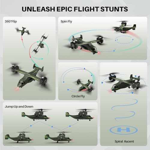 SYMA X550 Military RC Helicopter, 4 Channel Remote Control Helicopter with High & Low Speed, Multiple Stunt Flying, Altitude Hold, Army Model for Display and Collectibles - Image 4