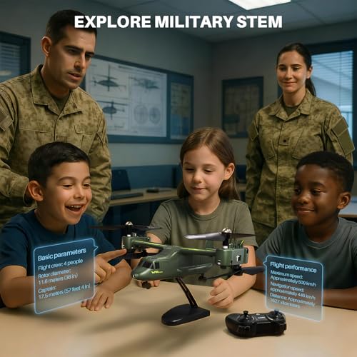 SYMA X550 Military RC Helicopter, 4 Channel Remote Control Helicopter with High & Low Speed, Multiple Stunt Flying, Altitude Hold, Army Model for Display and Collectibles - Image 3