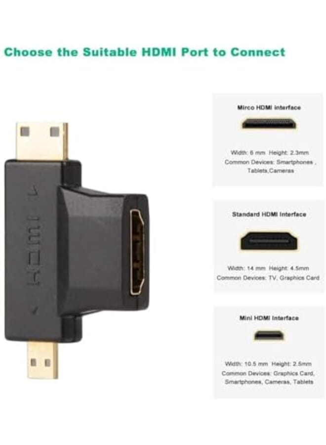 KASTWAVE 3 In 1 Hdmi To Mini Micro Hdmi Adapter Mini Micro Hdmi Male To Hdmi Female Universal T Adapter With Gold Plated Connector 2 Pcs Compatible With Digital Camera Camcorder Tablet Laptop - Image 2