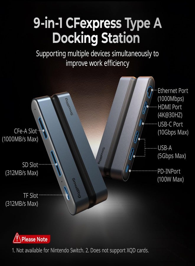 SMALLRIG 9 in 1 CFexpress Type A Card Reader Docking Station with USB3.2 (Gen 2) 10Gbps, SD/TF/CFexpress Type A Readers, USB-A/USB-C/HDMI/Gigabit Ethernet Ports, for iPhone for Mac - 4663 - Image 2
