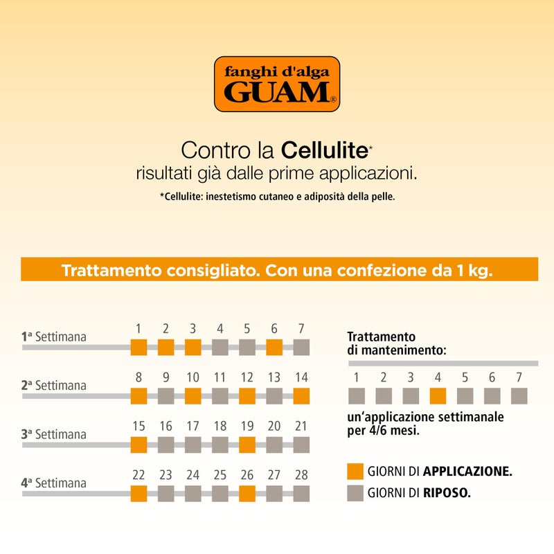 GUAM Anti Cellulite Stomach Wraps, INFRARED Body Wrap for Flat Tummy, FIR Tummy Wrap Cellulite Remover, Belly Cellulite Treatment, Stomach Skin Firming and Tightening Body Mud (2.2LB) - Image 3