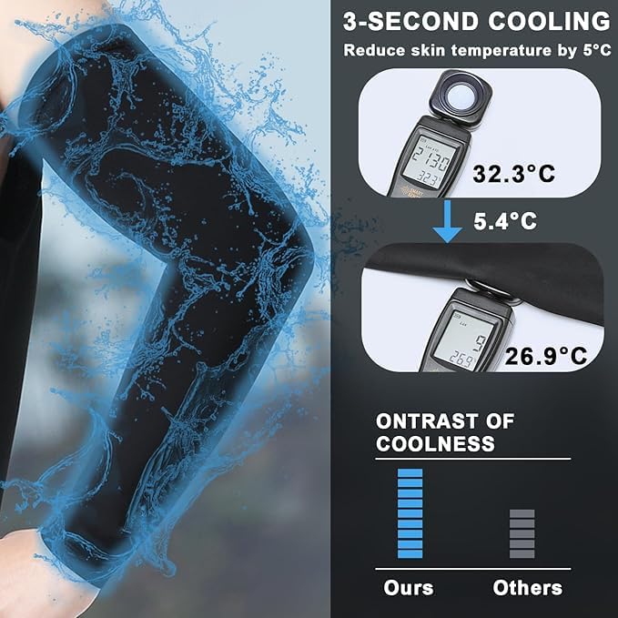 YOOJ ® UV Sun Protection Arm Sleeves for Men and Women, UPF 50+ Cooling Sun Sleeves to Cover Arms Sports Compression Covers, Golf and Baseball Sleeve - Image 2