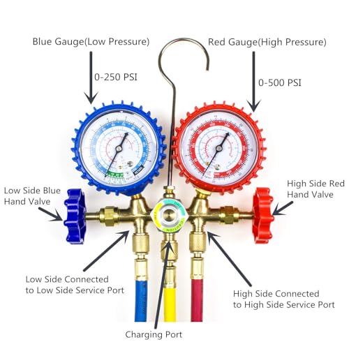Zistel Ziss A/C Diagnostic Manifold Gauge Set for Refrigeration Charging, Fits R12 R22 R134a R502 Refrigerants with Couples, 5FT Hoses, Straight Adapter - Image 4