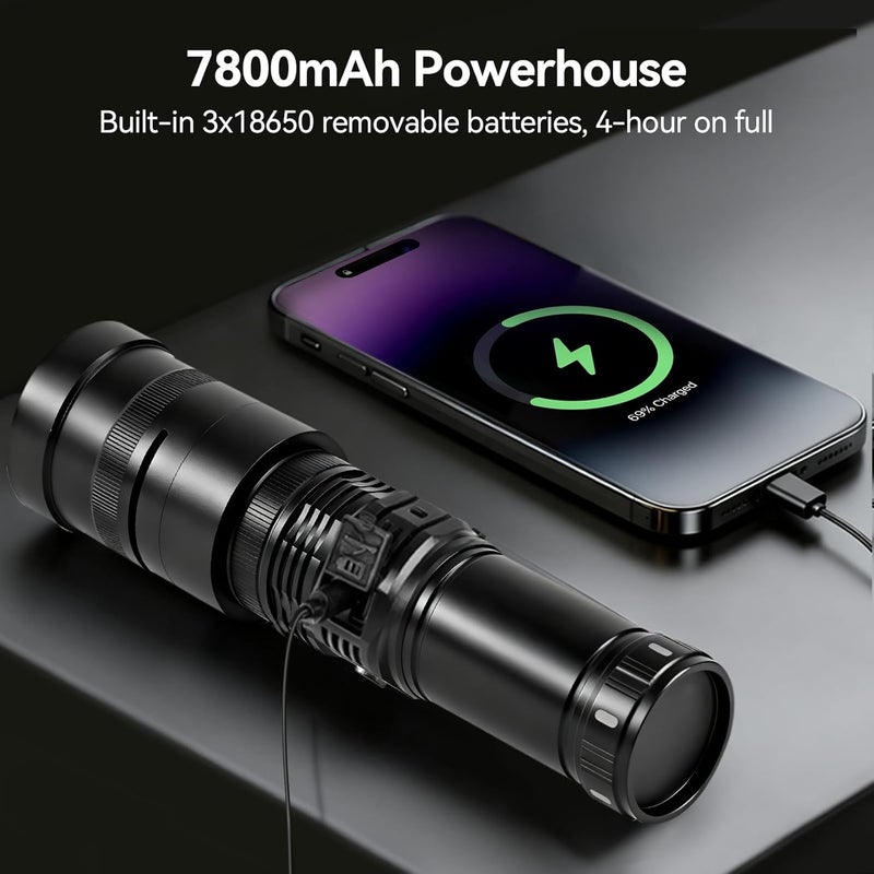 Wellmaking 35W LED Photography Flashlight Optical Glass Lenses, 7800mAh Aluminum Alloy Patterned Ambient Light, with 20 Patterned Light Filters for Photo, Content Creation Video Recording Accessorie - Image 5