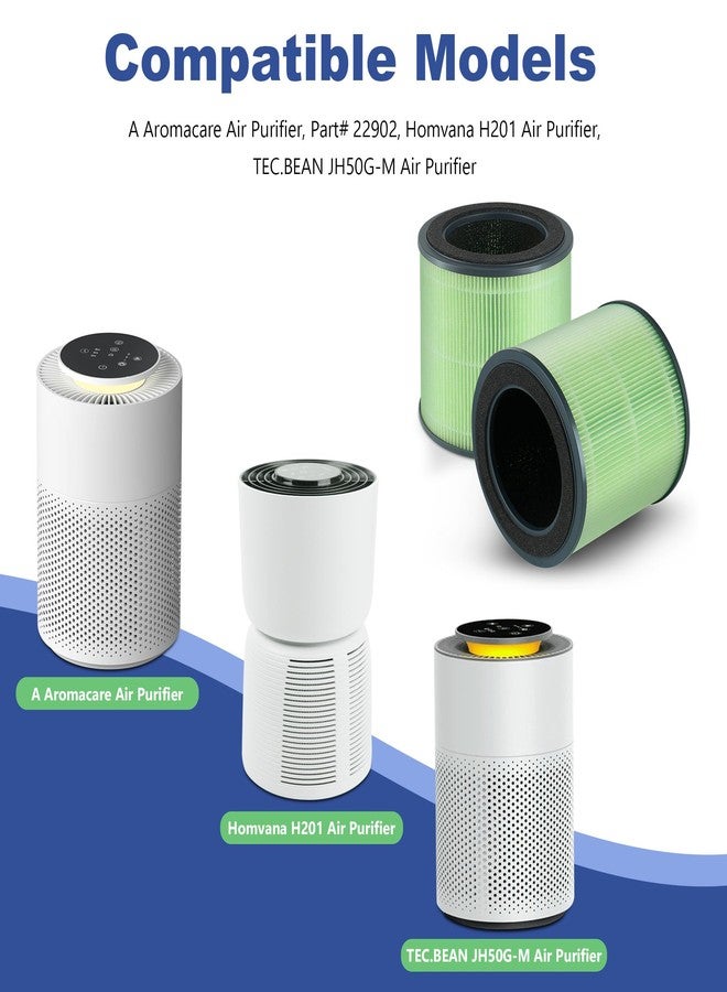 Harebery 2 Pack Replacement Filter, Compatible with TEC.BEAN JH50G-M Air Cleaner Purifier, Homvana H201 and A Aromacare Purifier - Image 2