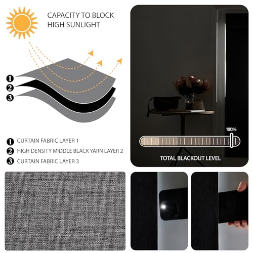 WDFour Cordless Blackout Door Curtains, Triple Layers 100% Light Blocking & UV Protect, Noiseless Adjustable Roller Shade, No Drill Window Blinds for Office, Ward, Home（18Wx42L,Dark Gray,1 Piece - Image 3