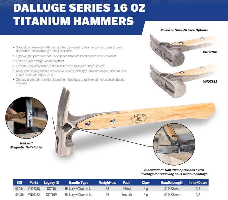 VAUGHAN DALLUGE 16oz Titanium Hammer, Magnetic Nail Holder, Smooth Face, VN07182 - Image 5