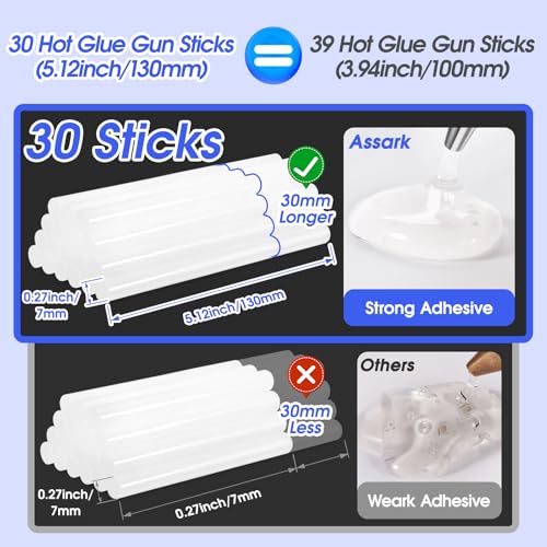 Assark Hot Glue Gun Kit with 30 Glue Sticks(130mm x 7mm), Fast Preheating Hot Melt, High Temp for School Crafts DIY Arts and Quick Home Repairs, 20W Blue - Image 2