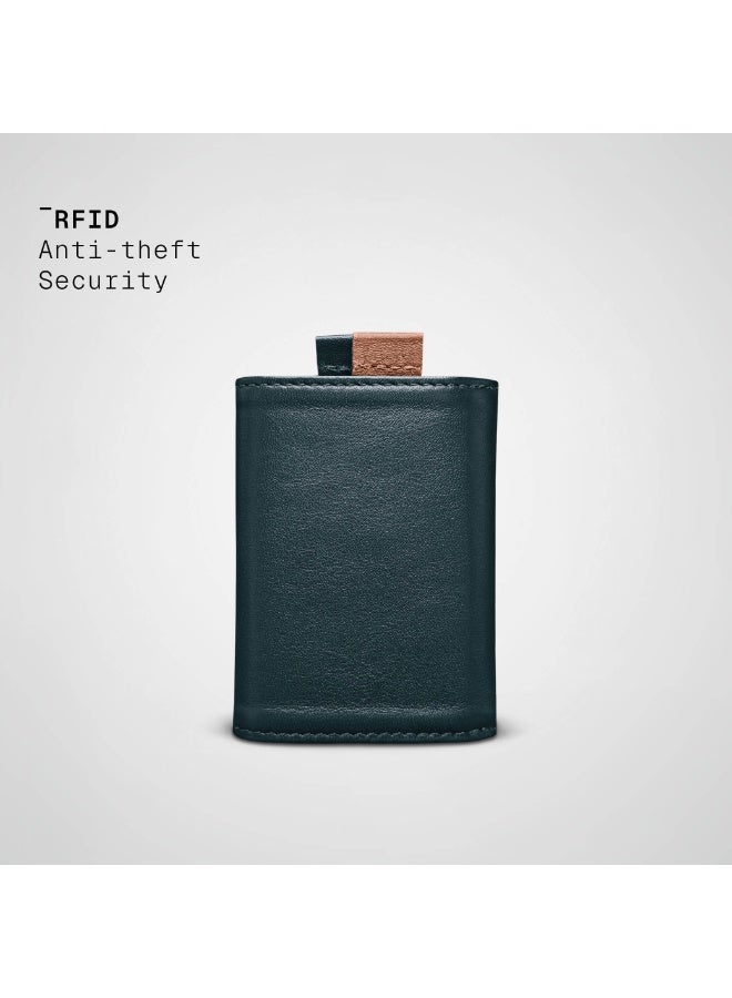 The Frenchie Co. Speed Wallet Mini | RFID Blocking, Ultra-Compact Minimalist Wallet Holds Up to 12 Cards & Cash, Italian Full-Grain Leather, Magnetic Closure, Quick-Access Card Holder with Pull Tab, Handcrafted Gift for Men & Women (Green-Tan) - Image 4