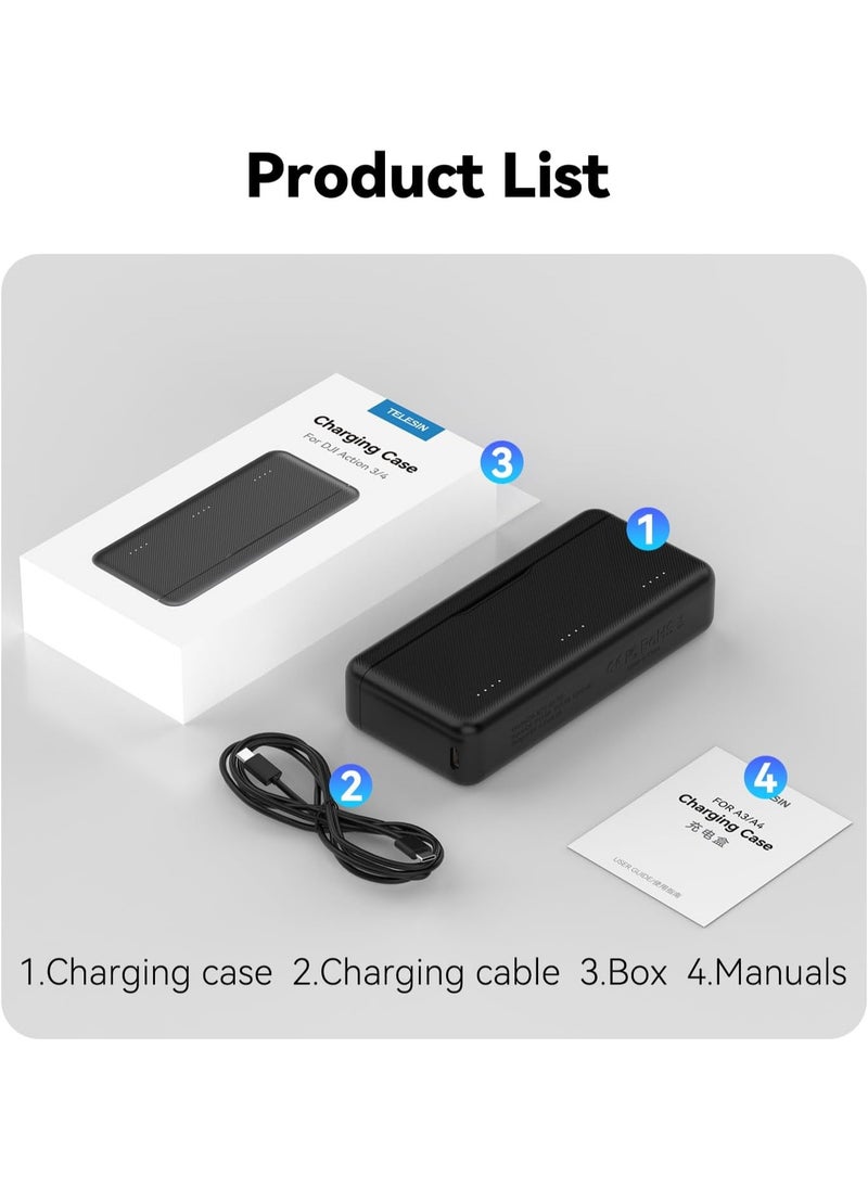 TELESIN - TELESIN Osmo Action 3/4/5 Pro Battery Charger for DJI Action 5 Pro Triple Slot PD 30W Fast Charging Case with Type-C Cord Batteries Case Fully Compatible with DJI Osmo Action 3/4/5 Pro Extreme Battery - Image 1