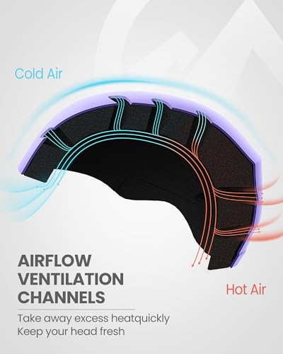 OutdoorMaster Kelvin Ski Helmet - Snowboard Helmet for Men, Women & Youth - Image 4