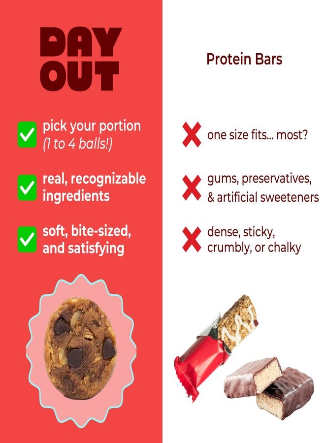 Day Out Protein Snack Balls | Cookie Dough 8 Pack Snack Bites | Gluten-Free, Dairy-Free, Vegan Treat | Convenient Ready to Eat Healthy Dessert Energy Bites | Includes 8 x 2oz Packs (16oz Total) | 12g Protein - Image 5
