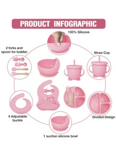 Gonice Baby Feeding Set, Baby Led Weaning Supplies with Suction Bowl Divided Plate, Toddler Self Feeding Dish Set with Spoons Forks Sippy Cup Adjustable Bib, Eating Utensils for 6+ Months (Pink)  - Image 5