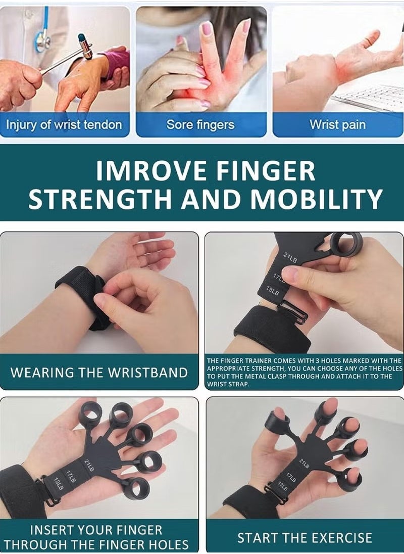 Hand Grip Strengthener，Adjustable Finger Exerciser and Finger Stretcher ，Relieve Pain for Arthritis, Finger Flexion Extension Training