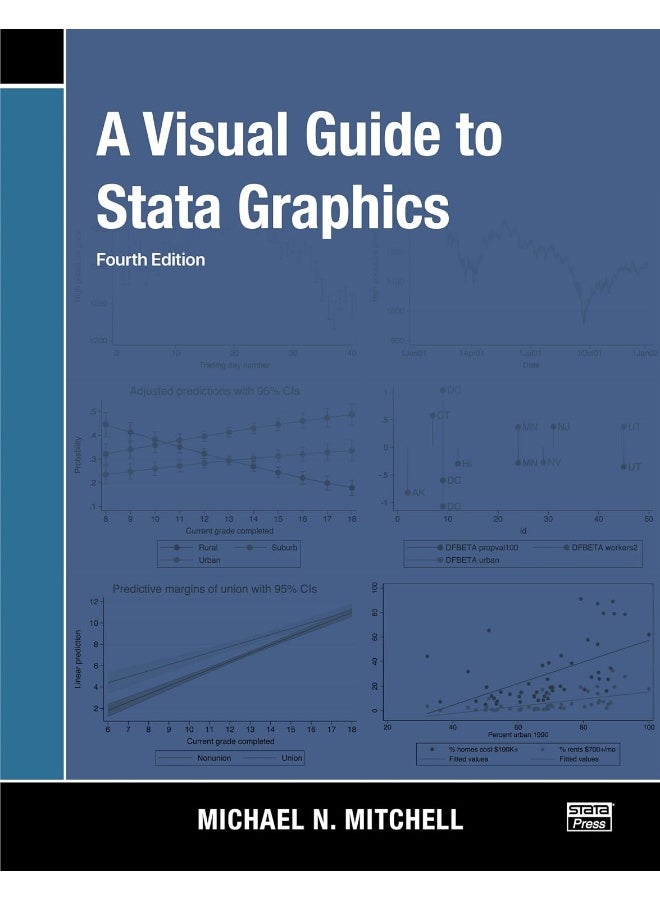 A Visual Guide to Stata Graphics