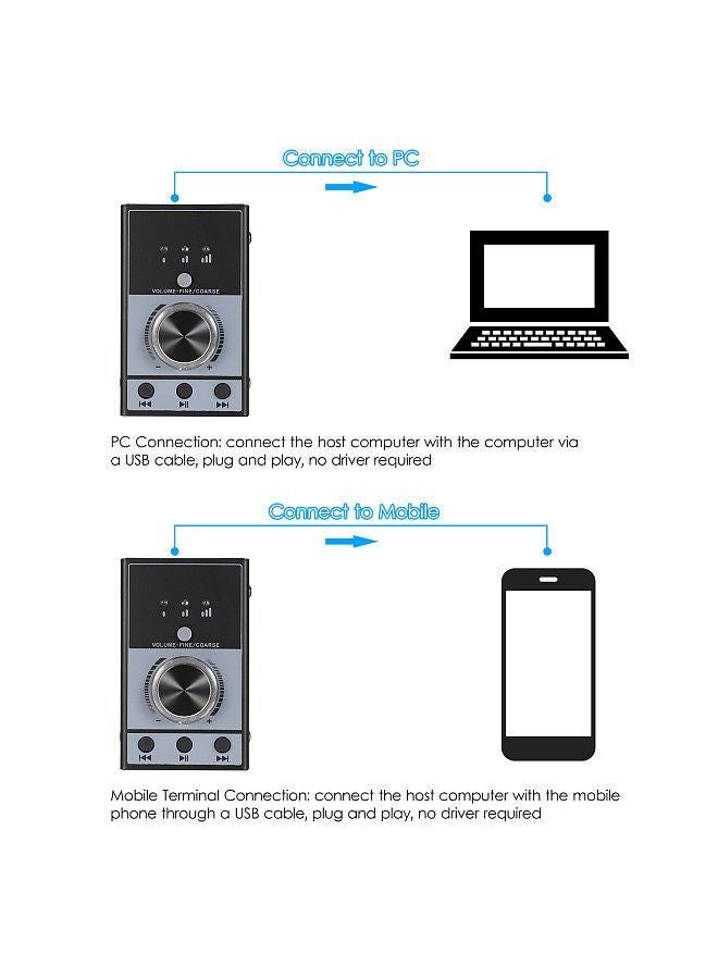 Multimedia USB Computer Volume Control Controller Multimedia USB Controller Knob PC Computer Speaker Audio Adjuster Volume Controller One-Click Mute 3 Volume Control Modes Plug and Play