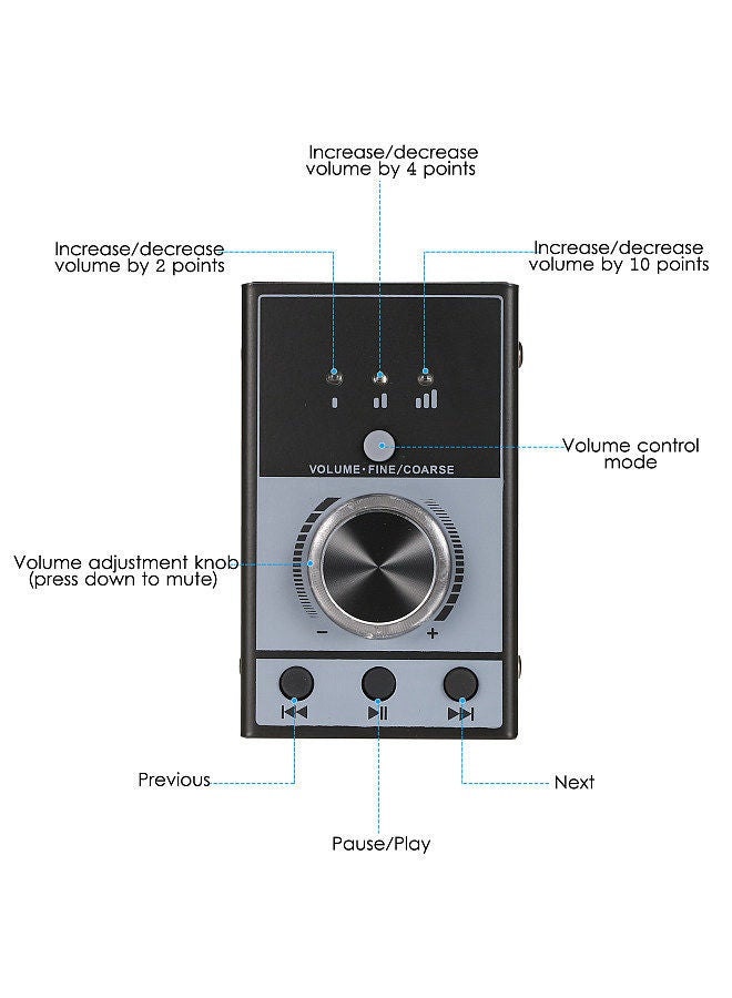 Multimedia USB Computer Volume Control Controller Multimedia USB Controller Knob PC Computer Speaker Audio Adjuster Volume Controller One-Click Mute 3 Volume Control Modes Plug and Play