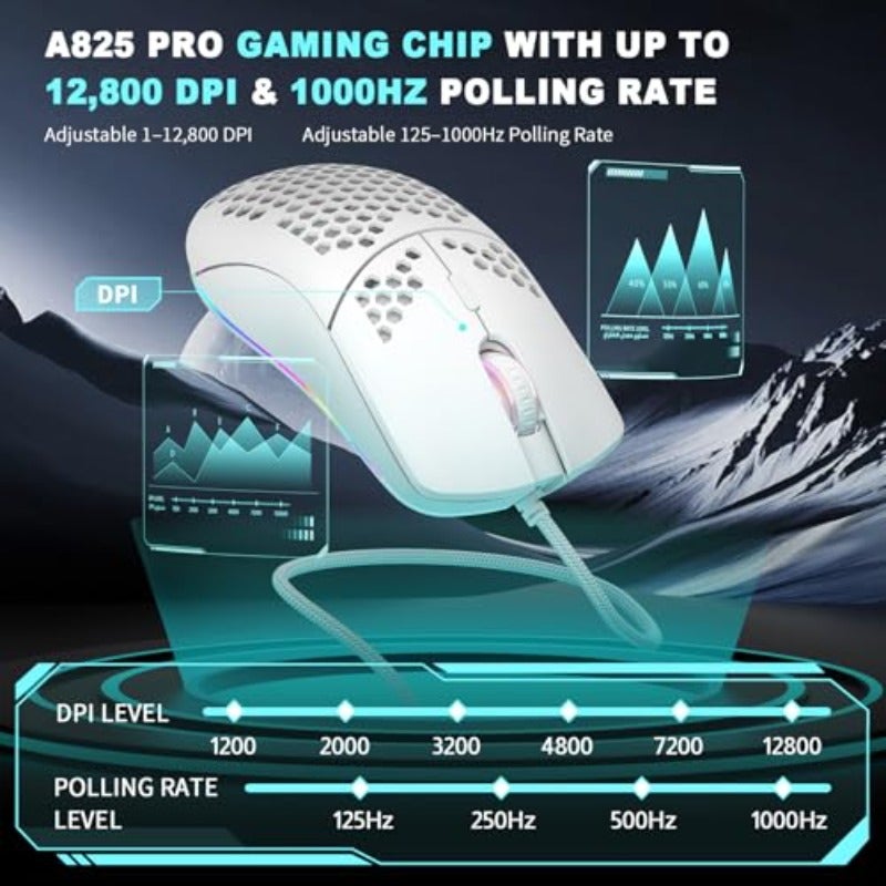 Honeycomb Design Macro Programming Gaming Mouse 1-12800 DPI Adjustable Lightweight 16.8 Million RGB Lighting 7 Programmable Buttons Macro Support Ergonomic Design GE5 White - Image 2