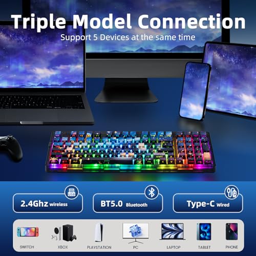 ZORNHER ZH980 Mechanical Keyboard,95% Blue Creamy Keyboard with Number Pad,Van Gogh's Starry Night Dye Sublimation PBT Keycaps,Creamy Sounding Linear Switches,Hot-Swappable,RGB Backlit - Image 3