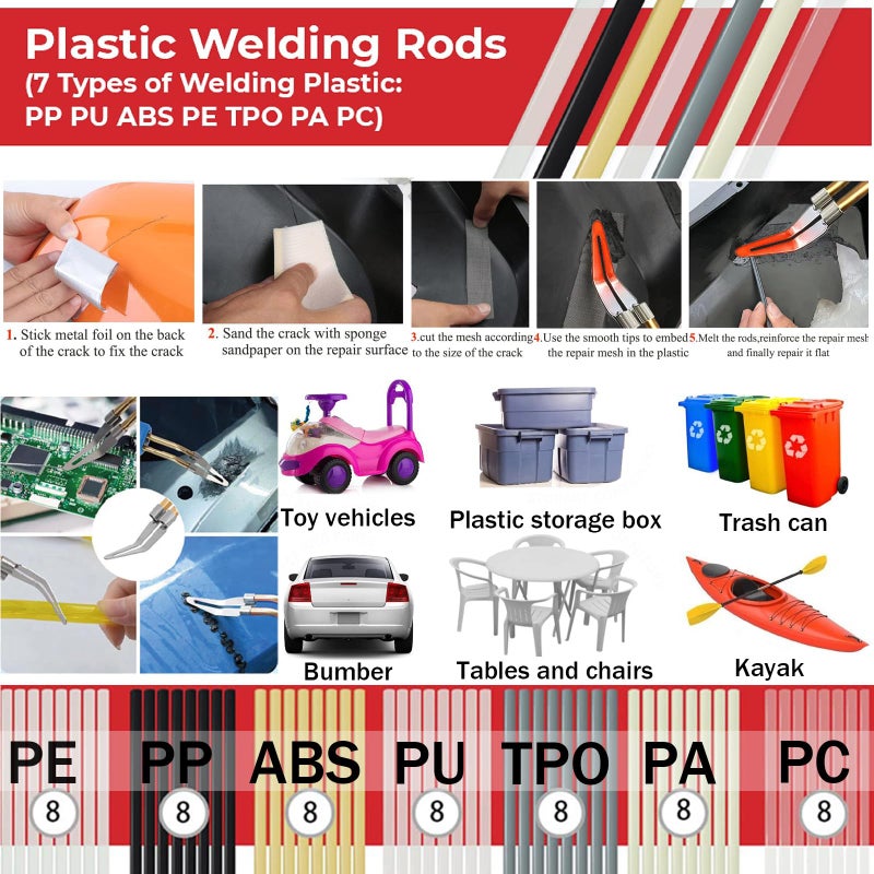 Ghguole 150W Plastic Welding Kit&Plastic Welder,2 in1 Plastic Welder Gun Soldering Kit,Hot Stapler Plastic Welding Car Bumper Repair Kit with 64pcs Plastic Welding Rods&800pcs Staples for Plastic Crack Repair - Image 2