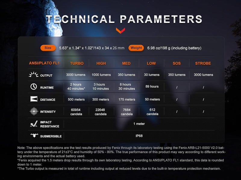 fenix فينيكس PD40R V3 مصباح LED قوي للغاية 3000 لومن قابل لإعادة الشحن عبر USB نوع C مع شعاع واسع 405م مسافة الشعاع مصباح بحث مثالي للاستخدام الخارجي والعمل EDC V3 - Image 5