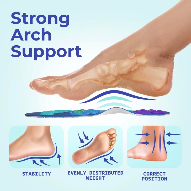 Akusoli Insoles for Men, Work Boots Mens Insoles, Shock Absorbing Inserts, Flat Feet Support, Magnetic Insole Women Standing All Day, Plantillas para Botas de Trabajo, Mens Gifts L/XL W 10â€“12 M 8â€“13 - Image 5