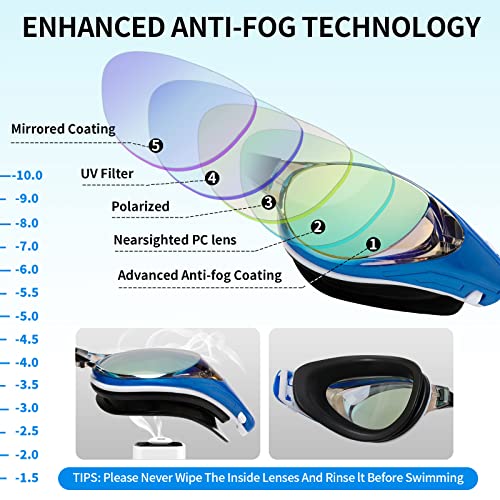 Wave Nearsighted Swim Goggles, Shortsighted Optical Swimming Goggles No Leaking Anti Fog UV Protection for Adult Men Women - Image 2