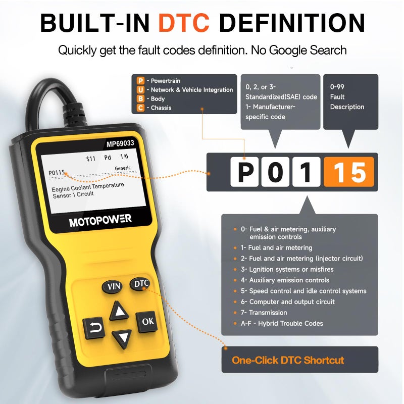 MOTOPOWER MP69033 Car OBD2 Scanner Code Reader Engine Fault Scanner CAN Diagnostic Scan Tool for All OBD II Protocol Cars Since 1996, Yellow - Image 4