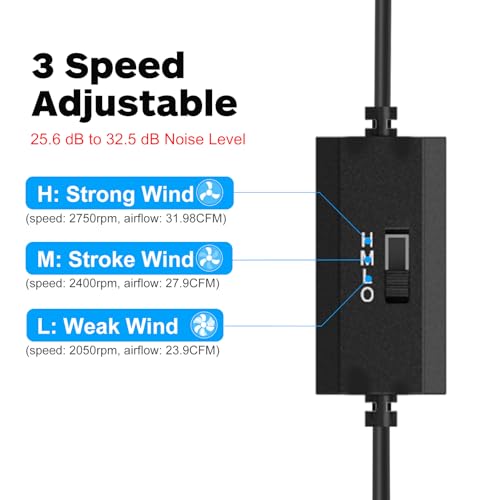 ELUTENG Dual Cooling Fan Whisper Quiet 80mm USB Fan 3 Adjustable High Speed USB Port Heatsink Fans Compatible for PS4, PS5, Router, Laptop, PC, Xbox Cooling Electronics - Image 4