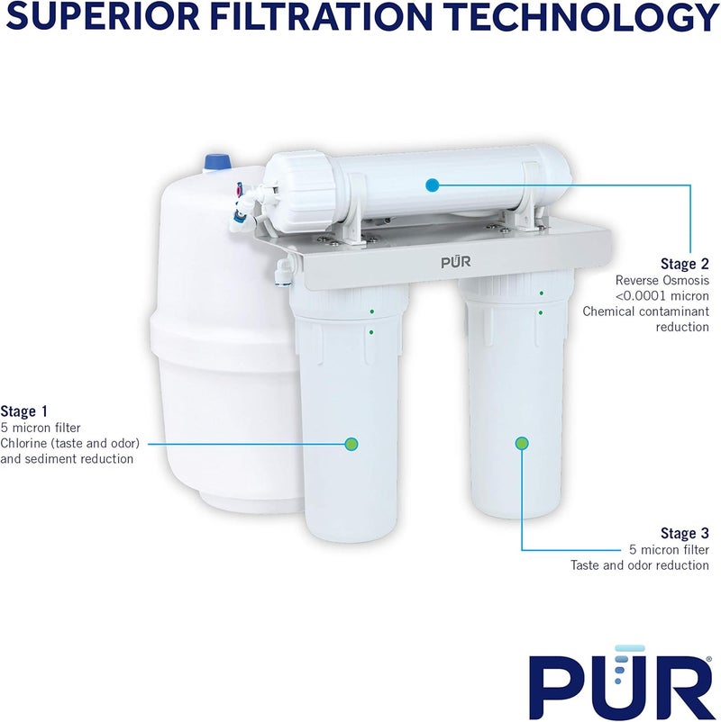 Pur PUR 3Stage Under Sink Universal Reverse Osmosis Water Filtration System  - Image 3