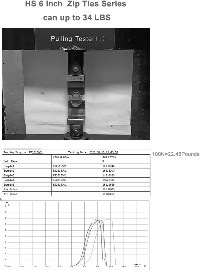 HS Small Colored Zip Ties 6 Inch 600pcs Multi-Color Zip Wire Tie for Deco Mesh Wreath Supplies,Colorful Plastic Ties Yellow, Black,White,Blue,Red,Green for Cord Management - Image 3