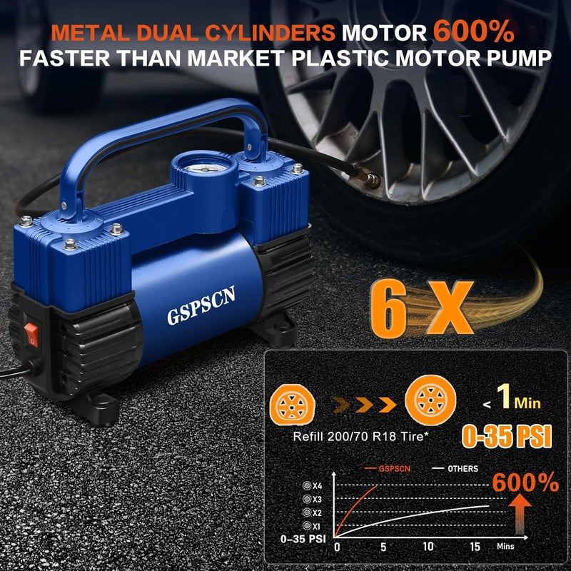 GSPSCN مضخة هواء GSPSCN الزرقاء لتضخيم الإطارات - 12 فولت، 150 PSI، مع حقيبة محمولة - Image 3