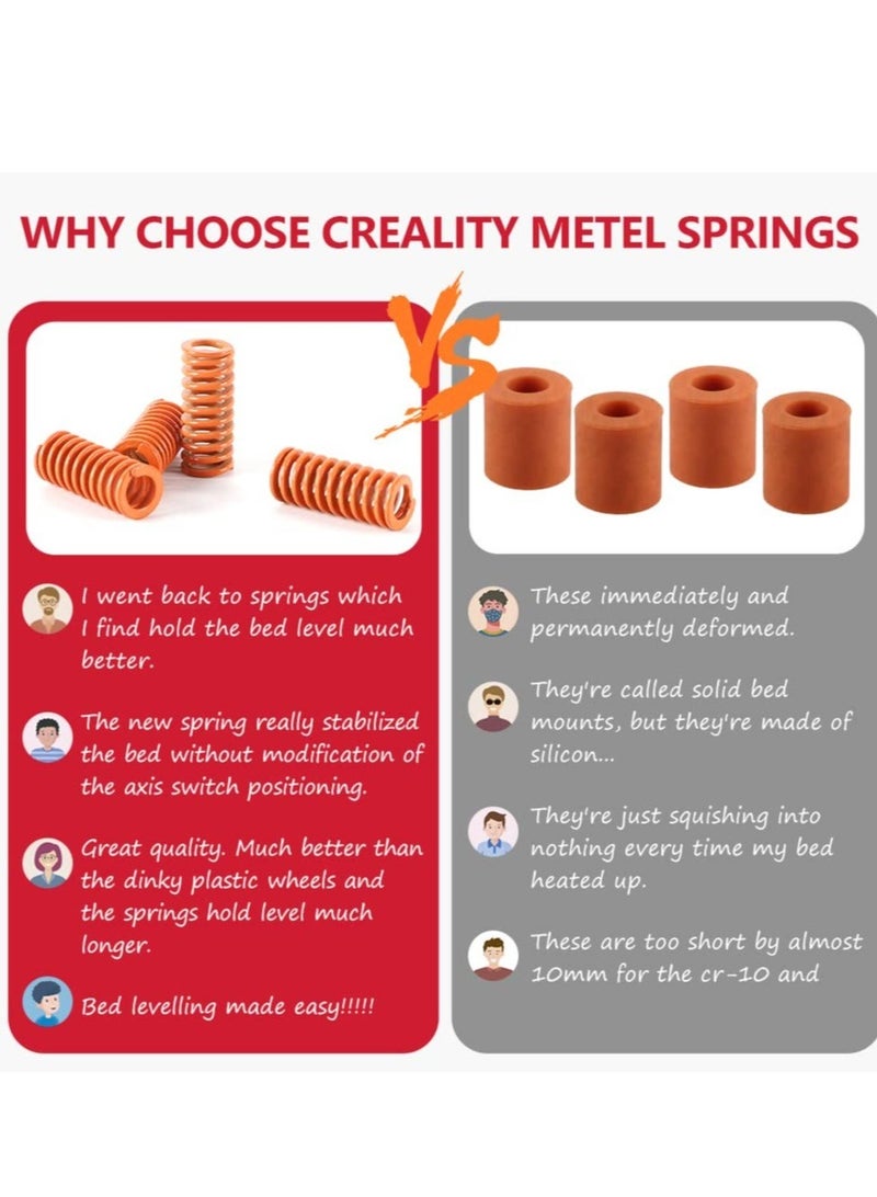 Captaintech 4 Pcs Metal Leveling Nuts and Springs Upgraded Set for Ender 3/3 Pro/3 V2/Ender 3 Neo/Ender 3 V2 Neo/Ender 3 S1/Ender 3 S1 Pro Ender 5 Plus/CR 10 Series 3D Printer Bed Staying Level - Image 5