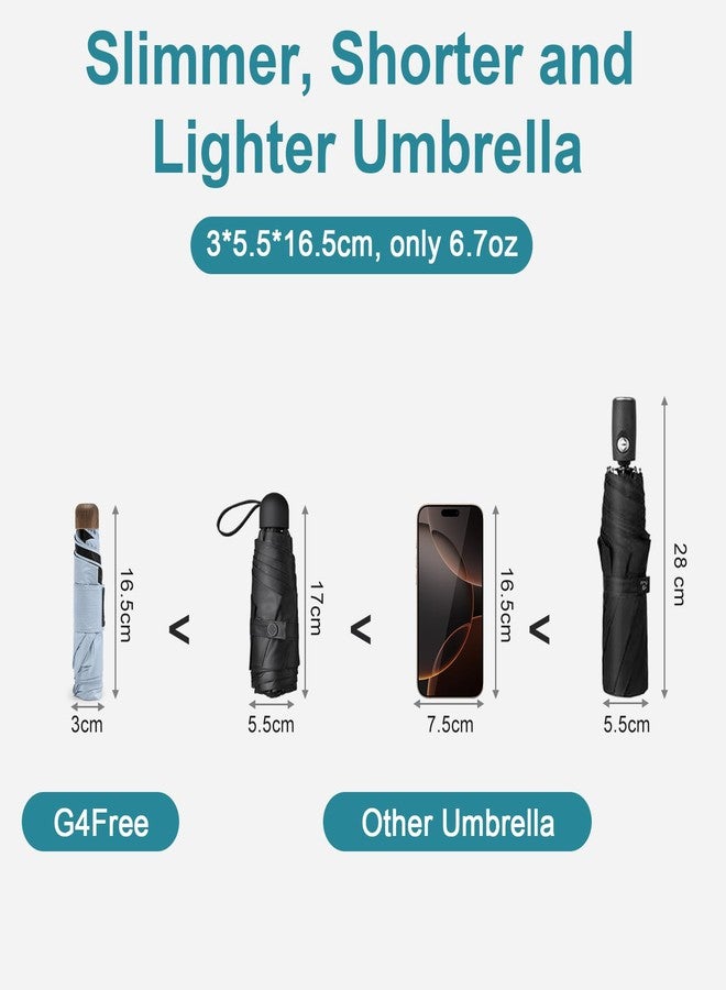 جي4فري مظلة سفر صغيرة قابلة للطي من G4Free، مظلة صغيرة الحجم توفر حماية من الأشعة فوق البنفسجية بدرجة 50+، مناسبة للحقائب والمحافظ، وخفيفة الوزن، وتناسب الجيب والمحفظة، للرجال والنساء (أزرق فاتح). - Image 2