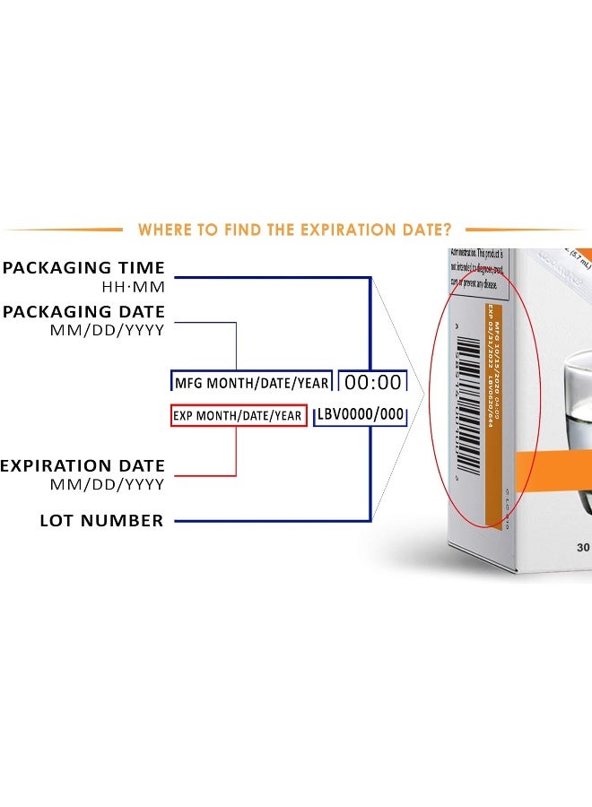 ليفون يبو- كروي فيتامين ج - 1 كرتون (30 كيس) - Image 3