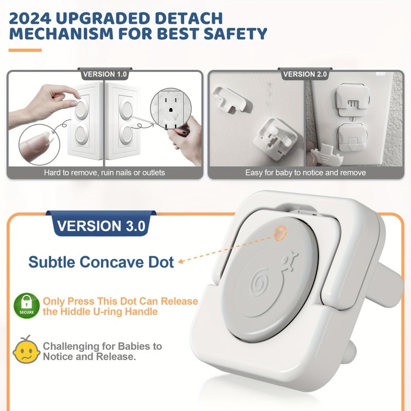 30 Pcs US Standard Outlet Covers Baby Safety Plug Protectors Gray White With Concealed Pull Handle Childproof Electric Socket Cover - Image 3