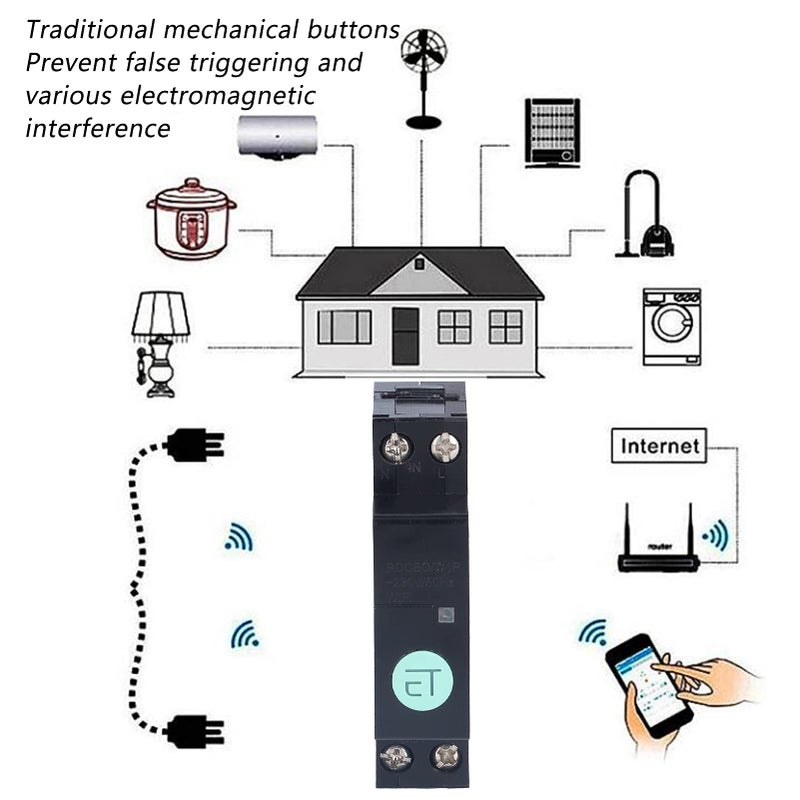 Smart Circuit Breaker Remote Control Relay Switch 1P 25A 100‑230V AC - Image 3