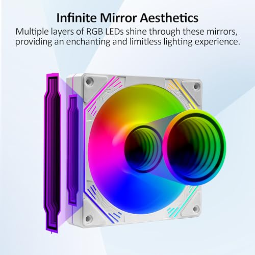 PANO-MOUNTS 120mm ARGB Fan Infinity Mirror Reverse Airflow 5V 3Pin Addressable RGB PWM PC Computer Water Cooler CPU Case Fan 600-1800RPM White 3-Pack - Image 5