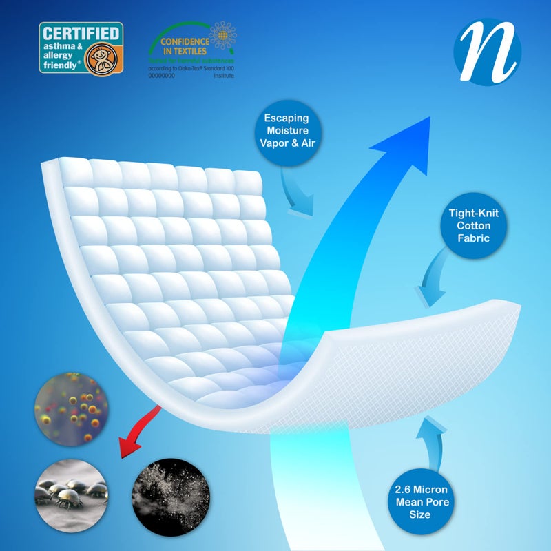 National Allergy Premium 100% Cotton Zippered Pillow Protector - Queen Size - White - 300 Thread Count - Hypoallergenic Bed Pillowcase with Zipper - Breathable Encasement Cover - Image 4