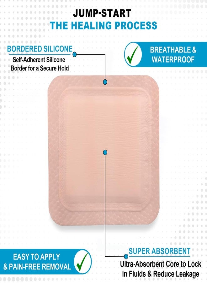 MedVance TM Silicone - Sacral Bordered Silicone Adhesive Foam Wound Dressing, Bed Sore Treatment Bandage for Sacrum (6"x6" Bandage, 5"x5" Wound Pad (Box of 5 - Image 5