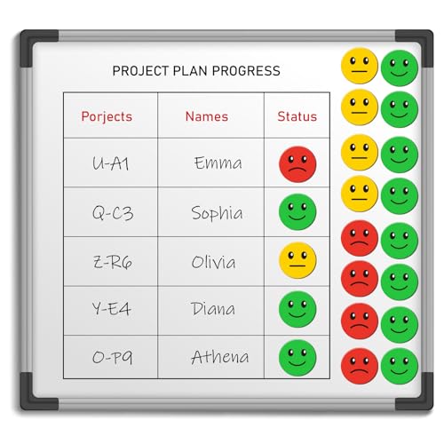 Magrooyar 60 Pcs 1” Red Green Yellow Smiley Face Magnets, Colored Magnetic Dots for Whiteboard, Refrigerator, Office, Classroom (60, Red/Green/Yellow-Colors) - Image 3