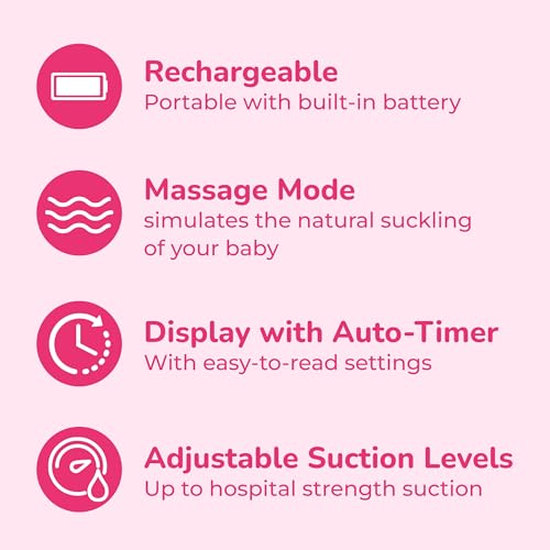 Spectra Baby S1 Plus Premier Rechargeable Breast Pump with Grey Tote Premium Accessory Kit - 24 mm - Image 4