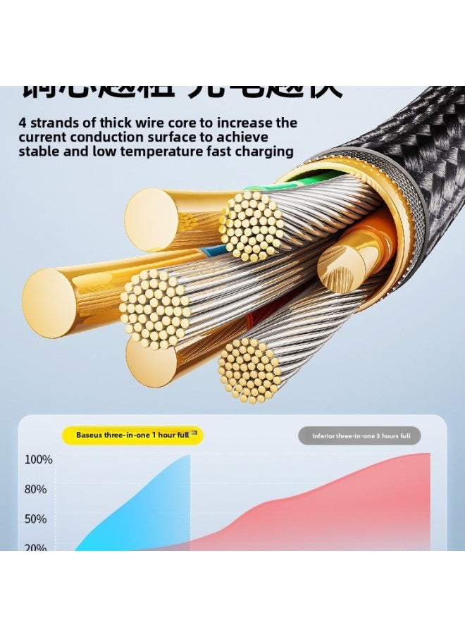 Generic Data Line Three-in-one Charger Line Car One Drag Three Fast Charge Three Head For Iphone 16 For Huawei Android Type-Model:【快充套装】白色1.2米★Dual-port Fast Charging Head + 3.5a Data Cable  - Image 3