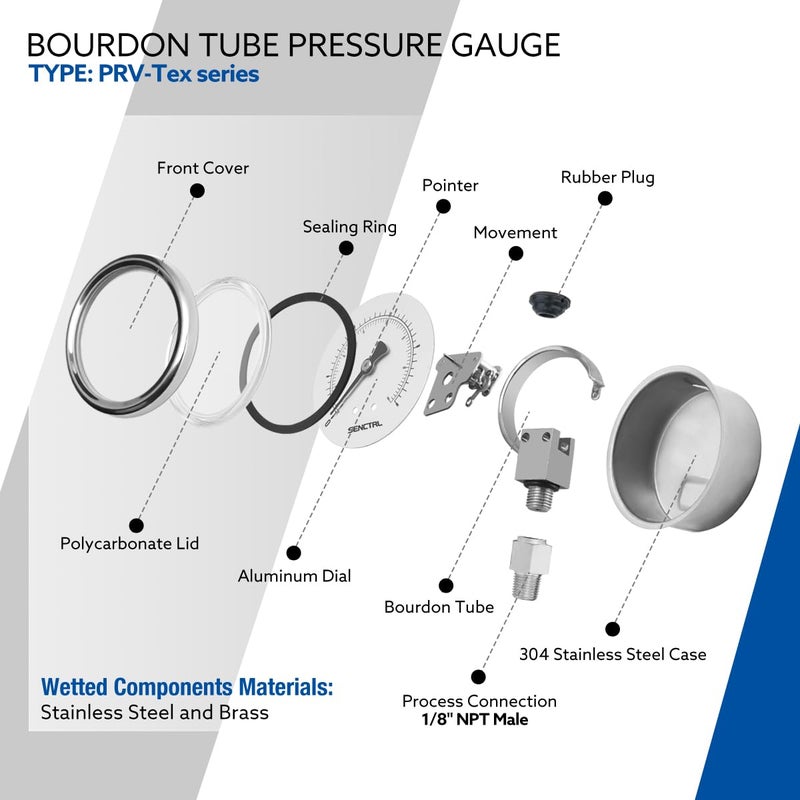 SENCTRL 0-200 psi Pressure Gauge, 2" Dial Size, 1/8 NPT Lower Mount, Waterproof, Stainless Steel Case, for Pneumatic Regulator Air Compressor Portable Tank Water Tire Test - Image 4
