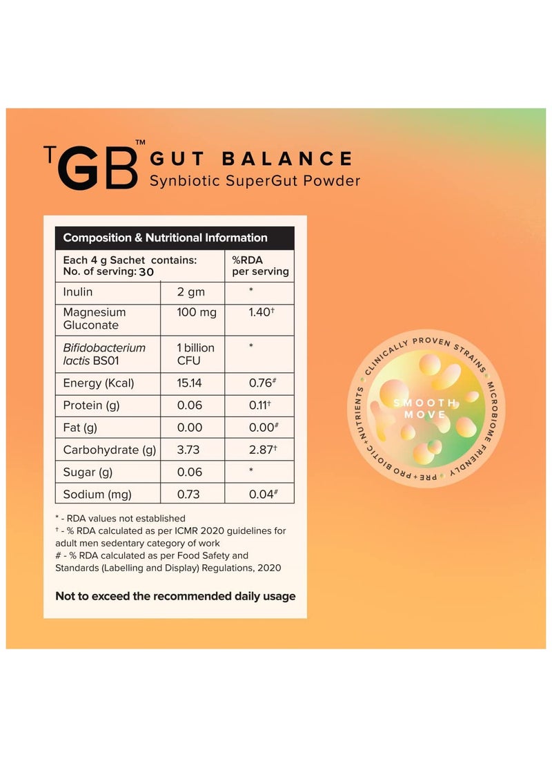 The Good Bug Smooth Move SuperGut Powder 1 Billion CFU of Clinically Proven Strains Pre With Probiotic, Nutrients Eases Constipation - 30 Days Pack  - Image 3