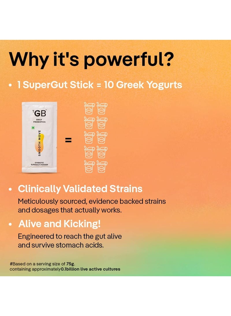 The Good Bug Smooth Move SuperGut Powder 1 Billion CFU of Clinically Proven Strains Pre With Probiotic, Nutrients Eases Constipation - 30 Days Pack  - Image 5