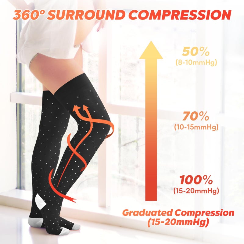 LEVSOX Thigh High Compression Socks for Women 15-20 mmHg Over the Knee Compression Stockings for Men 3 Pair - Image 2